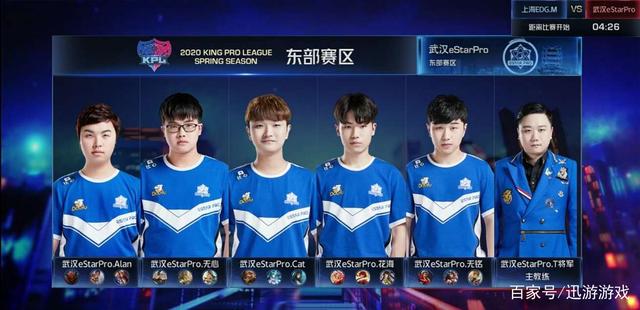 比赛之后 比赛之后