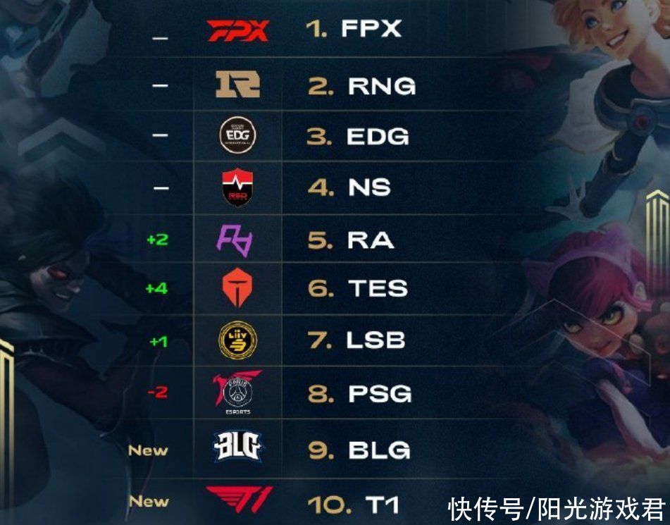 杯赛冠军后 杯赛冠军后