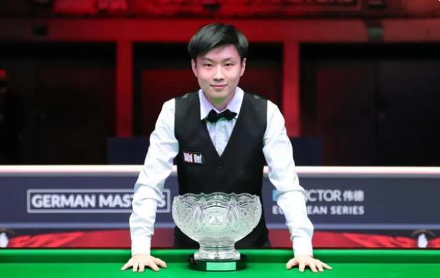 挑战转化为 挑战转化为